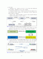 무역금융이란? 11페이지