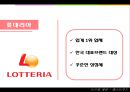 중국 및 한국의 패스트푸드 산업의 현황 및 전략 5페이지