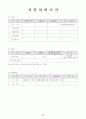 딩동댕유치원에 대해 36페이지