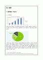블랙베리(BlackBerry) 마케팅전략분석과 실패요인분석 및 블랙베리 재도약극복 위한 새로운 마케팅 STP, 4P 전략분석과 견해 4페이지