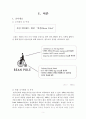 빈폴(bean pole)  마케팅(SWOT ,STP, 4P)전략분석과 빈폴 마케팅설문조사및 빈폴의 새로운 전략제안 (폴로와 비교분석) 2페이지