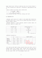 빈폴(bean pole)  마케팅(SWOT ,STP, 4P)전략분석과 빈폴 마케팅설문조사및 빈폴의 새로운 전략제안 (폴로와 비교분석) 25페이지