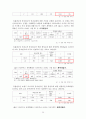 빈폴(bean pole)  마케팅(SWOT ,STP, 4P)전략분석과 빈폴 마케팅설문조사및 빈폴의 새로운 전략제안 (폴로와 비교분석) 28페이지