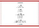 위메프 기업분석과 위메프 마케팅 4P,STP전략분석및 위메프 SWOT분석과 위메프에 필요한 마케팅 전략연구 PPT 레포트 2페이지