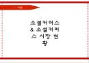 위메프 기업분석과 위메프 마케팅 4P,STP전략분석및 위메프 SWOT분석과 위메프에 필요한 마케팅 전략연구 PPT 레포트 3페이지