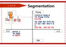위메프 기업분석과 위메프 마케팅 4P,STP전략분석및 위메프 SWOT분석과 위메프에 필요한 마케팅 전략연구 PPT 레포트 12페이지