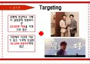 위메프 기업분석과 위메프 마케팅 4P,STP전략분석및 위메프 SWOT분석과 위메프에 필요한 마케팅 전략연구 PPT 레포트 13페이지