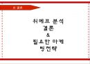 위메프 기업분석과 위메프 마케팅 4P,STP전략분석및 위메프 SWOT분석과 위메프에 필요한 마케팅 전략연구 PPT 레포트 17페이지
