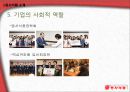 동서식품 기업 SWOT분석및 동서식품 기업분석과 시장성분석 PPT 레포트 9페이지
