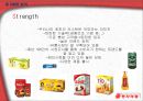 동서식품 기업 SWOT분석및 동서식품 기업분석과 시장성분석 PPT 레포트 24페이지