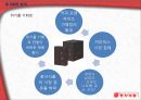 동서식품 기업 SWOT분석및 동서식품 기업분석과 시장성분석 PPT 레포트 28페이지
