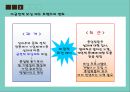 비금전적 보상 활성화 방안 9페이지