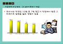 비금전적 보상 활성화 방안 16페이지