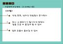 비금전적 보상 활성화 방안 19페이지