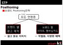 kt올레의 마케팅 전략 (SWOT, STP, 7P) 12페이지