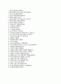 (BGF리테일 자기소개서 + 면접족보) BGF리테일 (전략기획) 자소서 [BGF리테일합격자기소개서BGF리테일자소서항목],이력서 5페이지