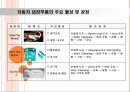 폴리우레탄의 다양한 용도  8페이지