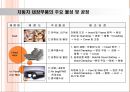 폴리우레탄의 다양한 용도  10페이지