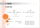 폴리우레탄의 다양한 용도  15페이지
