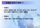 유독물 안전 교육자료 15페이지