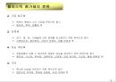 산업현장 사용 첨가제 5페이지