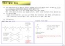 산업현장 사용 첨가제 19페이지