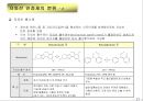산업현장 사용 첨가제 29페이지