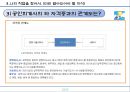 직업탐구(공인회계사) -회계,세무대리 전문인 공인회계사- 13페이지