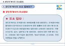 직업탐구(공인회계사) -회계,세무대리 전문인 공인회계사- 14페이지