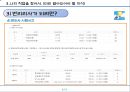 직업탐구(변리사)- 고소득 전문직 순위 1위 변리사.pptx 10페이지