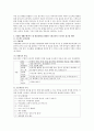 한 가지 생활주제를 임의로 선정하여 영유아 수학교육의 주제 중심적 통합 방법(프로젝트 접근법)을 계획하시오. - 마트 내 현장견학 (프로젝트 준비단계-시작-전개단계-마무리 단계) 2페이지