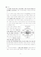 구약개요 24페이지
