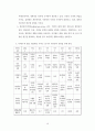 파블로 마르티네즈의 \