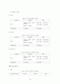 이디야커피 EDIYA 기업분석과 이디야 마케팅 STP,4P전략분석및 이디야 SWOT분석및 향후전략제안 18페이지