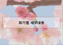 금연프로그램계획서 6페이지
