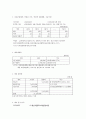 [창업계획서]대학교앞 테이크아웃 도시락 전문점 창업 사업계획서 31페이지