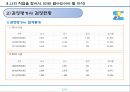직업탐구(감정평가사) - 부동산 유무형 재산가치평가 전문가.pptx 6페이지
