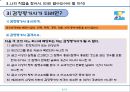 직업탐구(감정평가사) - 부동산 유무형 재산가치평가 전문가.pptx 7페이지