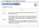 직업탐구(감정평가사) - 부동산 유무형 재산가치평가 전문가.pptx 10페이지