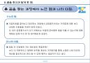 직업탐구(감정평가사) - 부동산 유무형 재산가치평가 전문가.pptx 15페이지