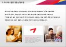 [ 아시아나항공 서비스 경영전략 ] 아시아나항공 기업분석과 아시아나항공 마케팅, 경영전략, CRM전략분석 및 차별화전략.ppt
 3페이지