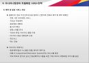 [ 아시아나항공 서비스 경영전략 ] 아시아나항공 기업분석과 아시아나항공 마케팅, 경영전략, CRM전략분석 및 차별화전략.ppt
 11페이지