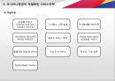 [ 아시아나항공 서비스 경영전략 ] 아시아나항공 기업분석과 아시아나항공 마케팅, 경영전략, CRM전략분석 및 차별화전략.ppt
 15페이지