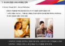 [ 아시아나항공 서비스 경영전략 ] 아시아나항공 기업분석과 아시아나항공 마케팅, 경영전략, CRM전략분석 및 차별화전략.ppt
 16페이지