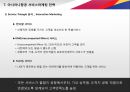 [ 아시아나항공 서비스 경영전략 ] 아시아나항공 기업분석과 아시아나항공 마케팅, 경영전략, CRM전략분석 및 차별화전략.ppt
 18페이지
