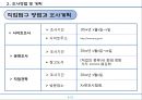 직업탐구(변호사) - 소송대리 및 권리침해 대변 전문인 - 4페이지