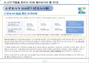 직업탐구(변호사) - 소송대리 및 권리침해 대변 전문인 - 11페이지