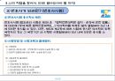 직업탐구(변호사) - 소송대리 및 권리침해 대변 전문인 - 14페이지