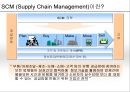 포스코 POSCO SCM 구축사례분석과 적용과정분석및 포스코 SCM 도입후의 성과분석 레포트 4페이지