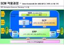포스코 POSCO SCM 구축사례분석과 적용과정분석및 포스코 SCM 도입후의 성과분석 레포트 5페이지